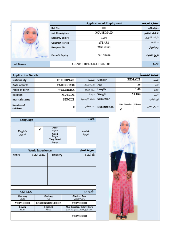 CV